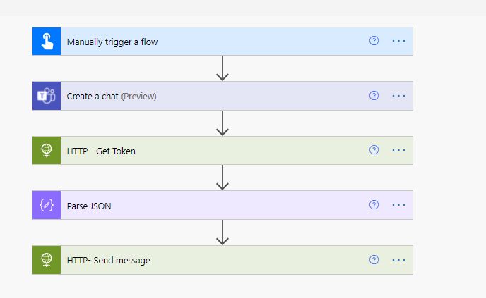 Is There A Way To Check If The User Read Flowbot S Ms Teams Message In Power Automate Stack - Artistic Ultra HD Ocean Patterns | Free Download